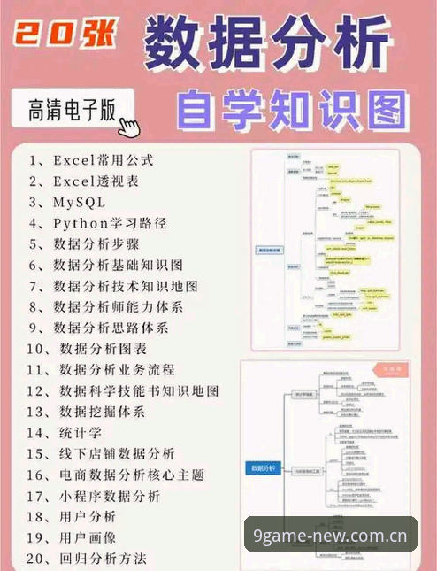 新版面抢先看数据中心操作教程：从数据调用到实战分析，手把手教你用好九游平台官网新功能