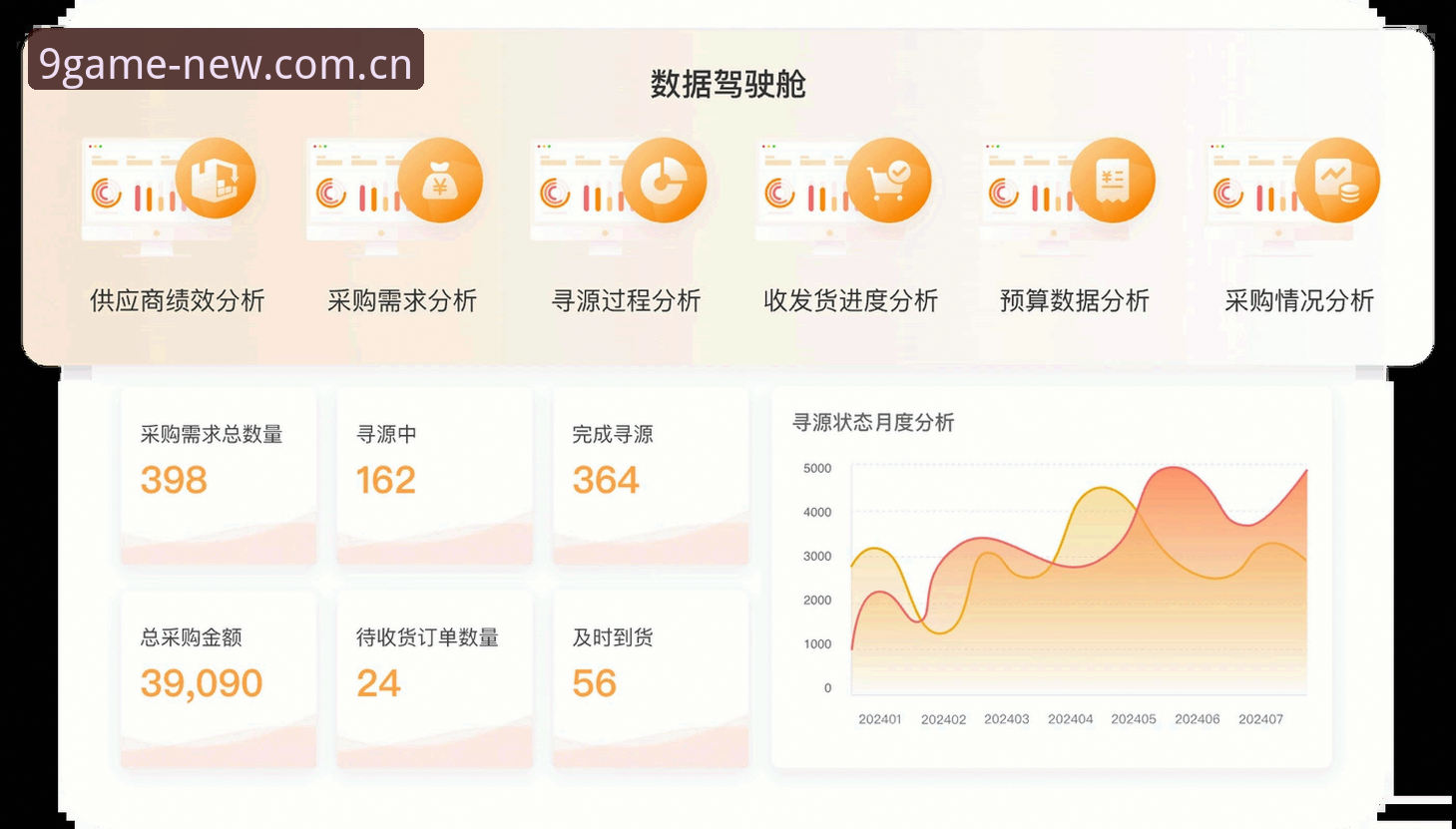 新版面抢先看数据中心 九游官网新版数据中心抢先看:从数据到决策的底层逻辑详解